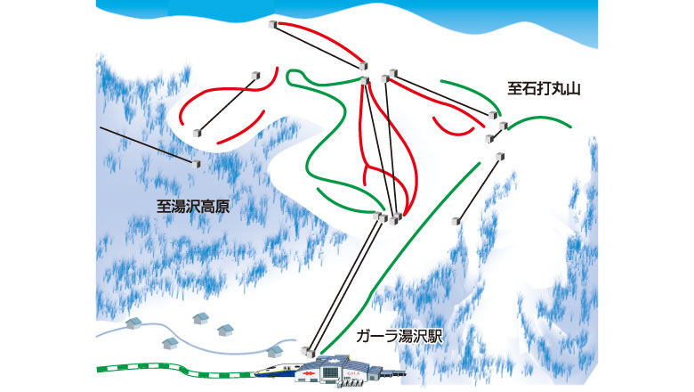 GALA湯沢スキー場