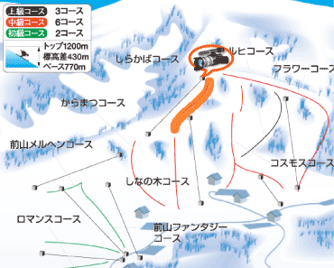 黒姫高原スノーパークのゲレンデマップ