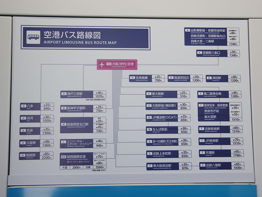 大阪空港リムジンバスの路線図