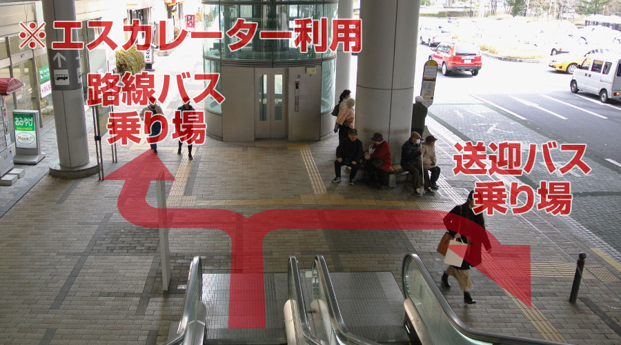 JR長野駅