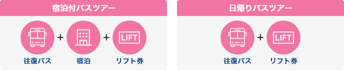 宿泊付バスツアー・日帰りバスツアー